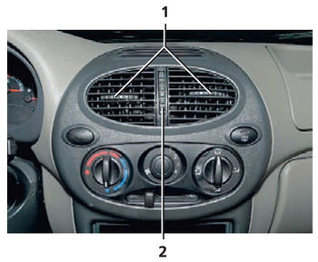 Регулировка центральных дефлекторов системы вентиляции автомобиля Lada Kalina