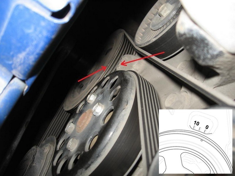 Метка (риска) на шкиве привода вспомогательных агрегатов должна совпадать с меткой «0» на приливе крышки привода ГРМ на автомобиле Hyundai Solaris