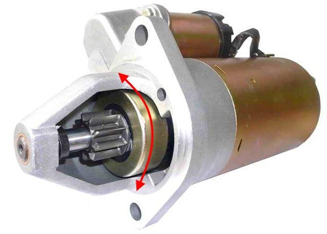 Направление поворота шестерни привода для диагностики стартера Лада Гранта (ВАЗ 2190)