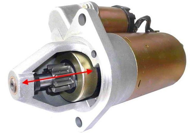 Направление сдвигания шестерни привода для диагностики стартера Лада Гранта (ВАЗ 2190)