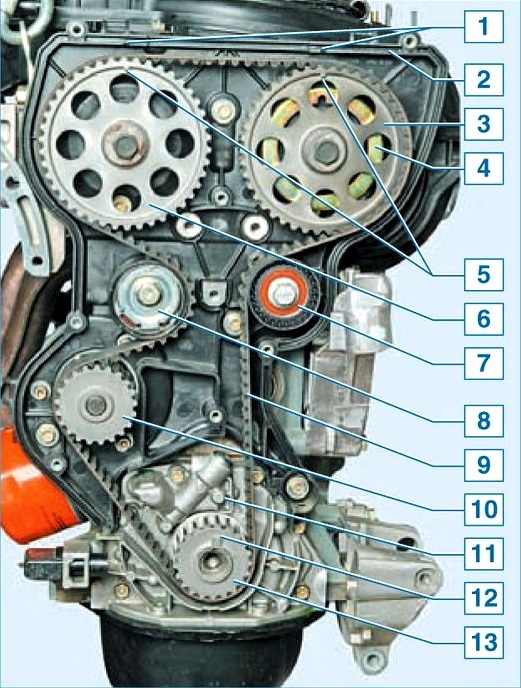 Привод газораспределительного механизма двигателя ВАЗ-21126 Лада Гранта (ВАЗ 2190)