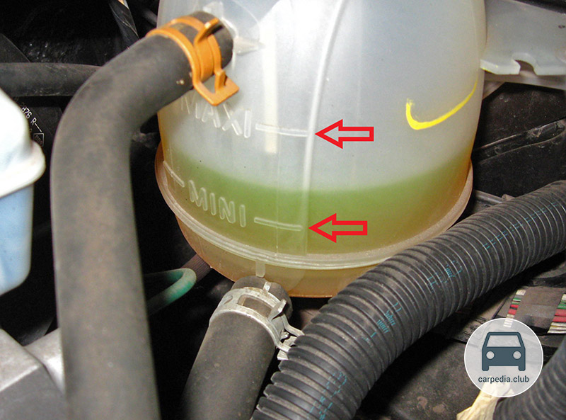 Метки максимального и минимального уровня охлаждающей жидкости в бачке Renault Duster
