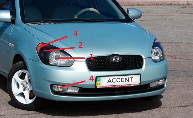 Типы ламп на автомобиле Hyundai Accent MC