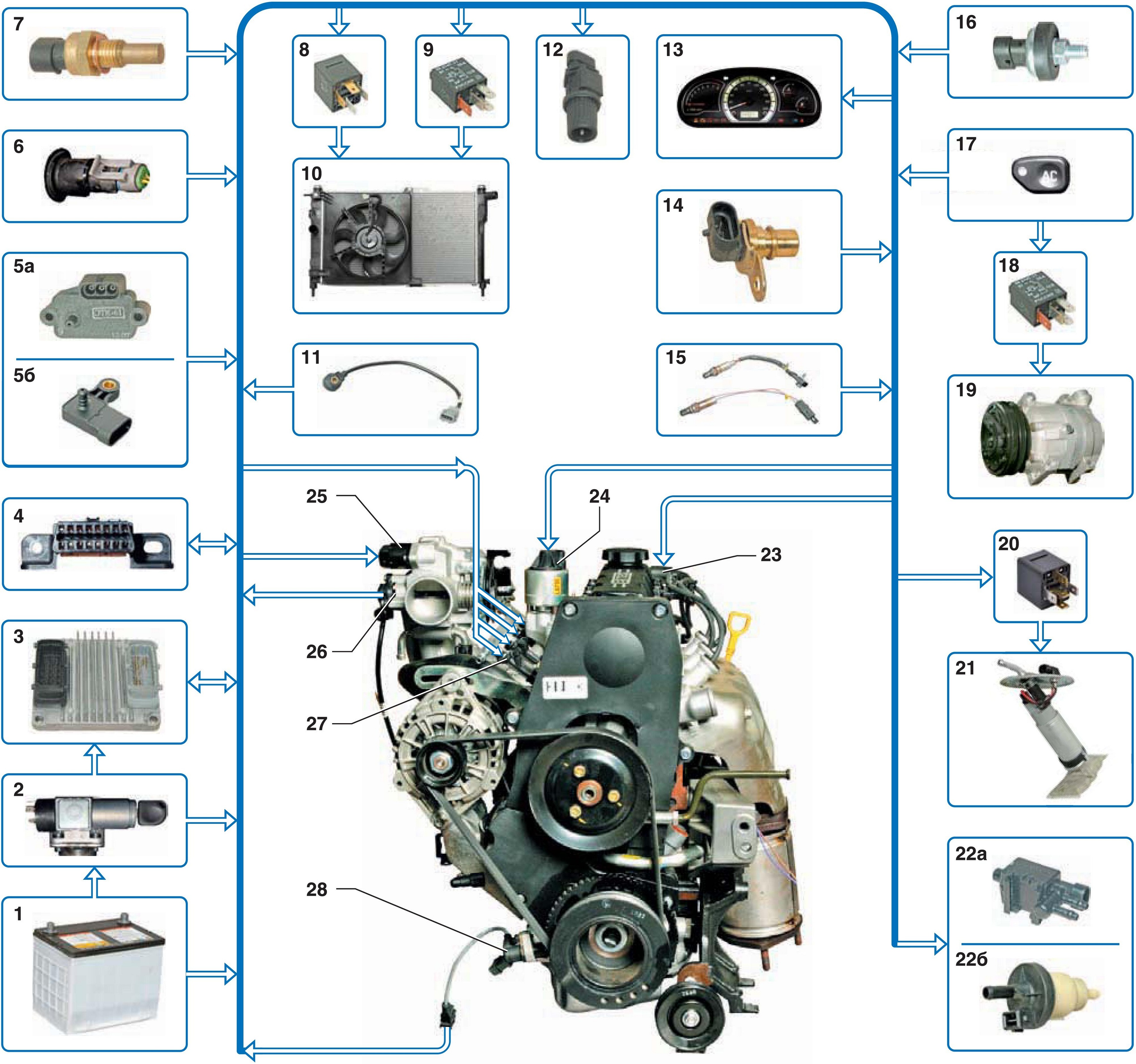 Схема электронной системы управления двигателем A15SMS Daewoo Nexia N150