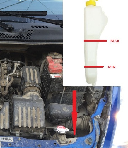 Метки минимального и максимального уровня охлаждающей жидкости на бачке Honda Jazz II