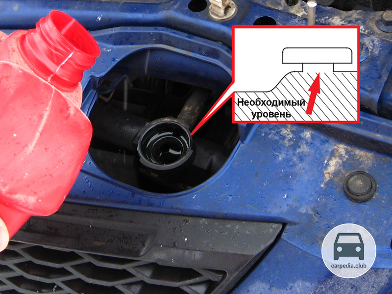 Проверка уровня охлаждающей жидкости в радиаторе Honda Jazz II