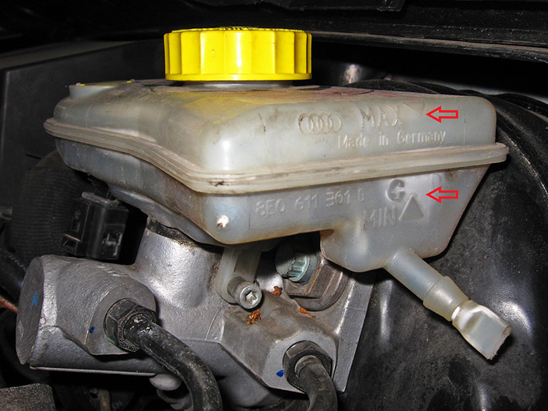 Метки тормозного бачка на Audi A6 4F/C6 2004-2011