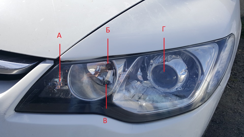 Проверка внешних осветительных приборов Honda Civic 2005 - 2011