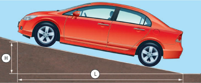 Проверка стояночного тормоза Хонда Цивик 2005 - 2011