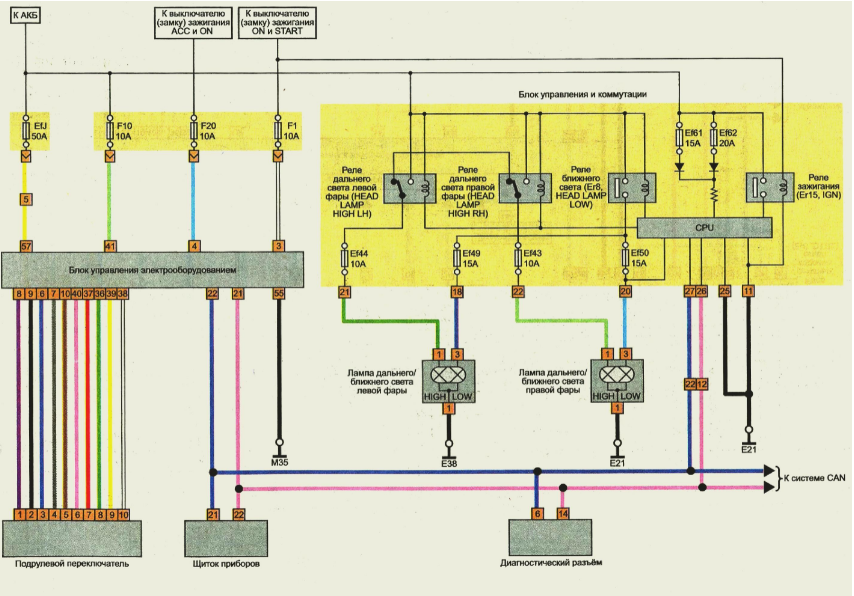 Электрическая схема блок-фар Ниссан Х-Трейл 2007 - 2014