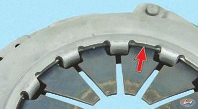 Оцените состояние опорных колец нажимной пружины с наружной стороны на автомобиле Hyundai Solaris