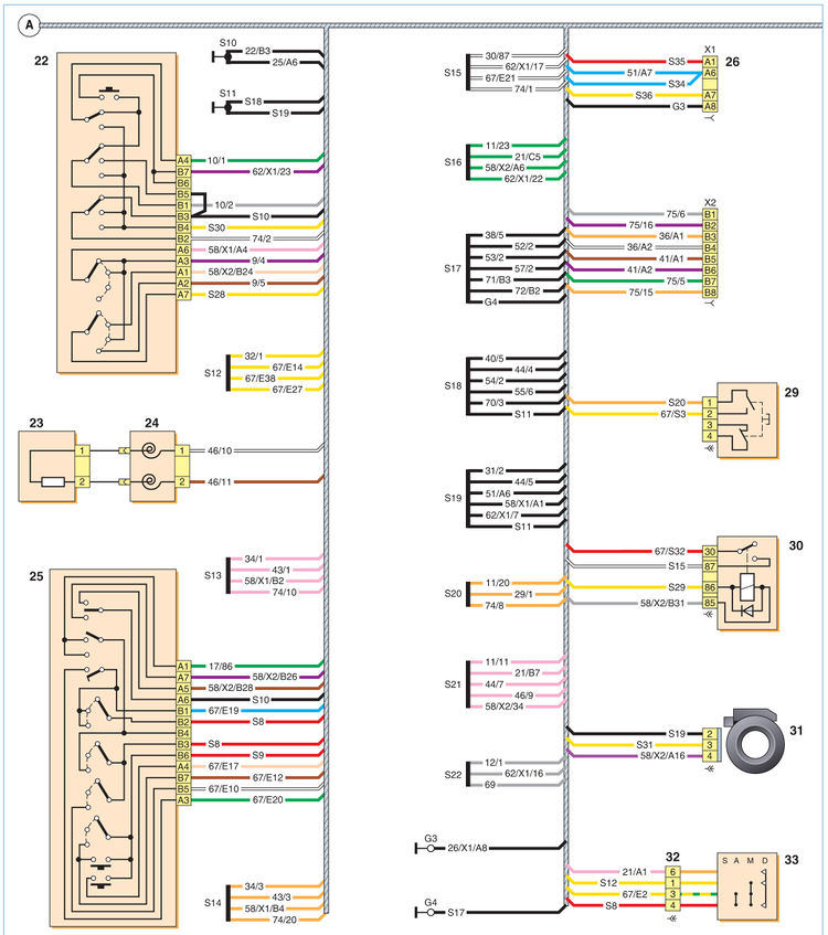 Схема соединений переднего жгута проводов Lada Largus