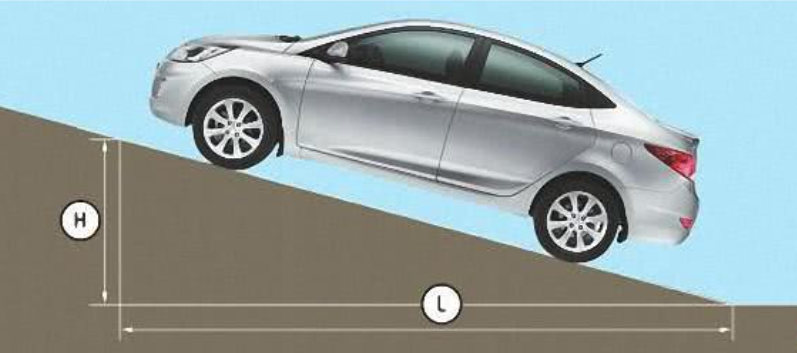 Уклон тормозной системы. Стояночная тормозная система на уклоне. Уклон транспортных средств стояночный тормоз. Стояночный тормоз легкового авто на уклоне %. Снаряженное состояние автомобиля на уклоне.