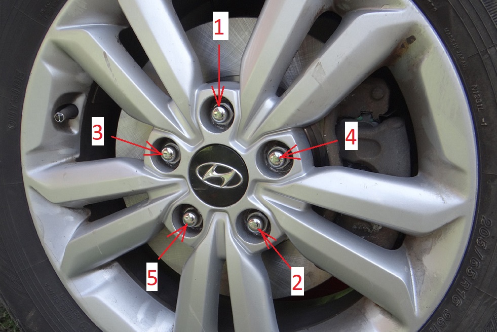 Перестановка колес на Hyundai Creta