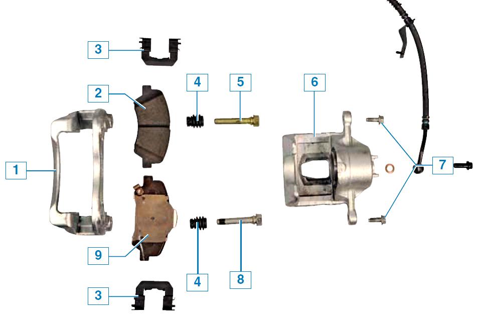 Элементы тормозного механизма переднего колеса на автомобиле Hyundai Solaris
