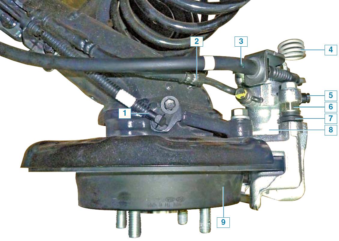 Дисковый тормозной механизм заднего колеса на автомобиле Hyundai Solaris