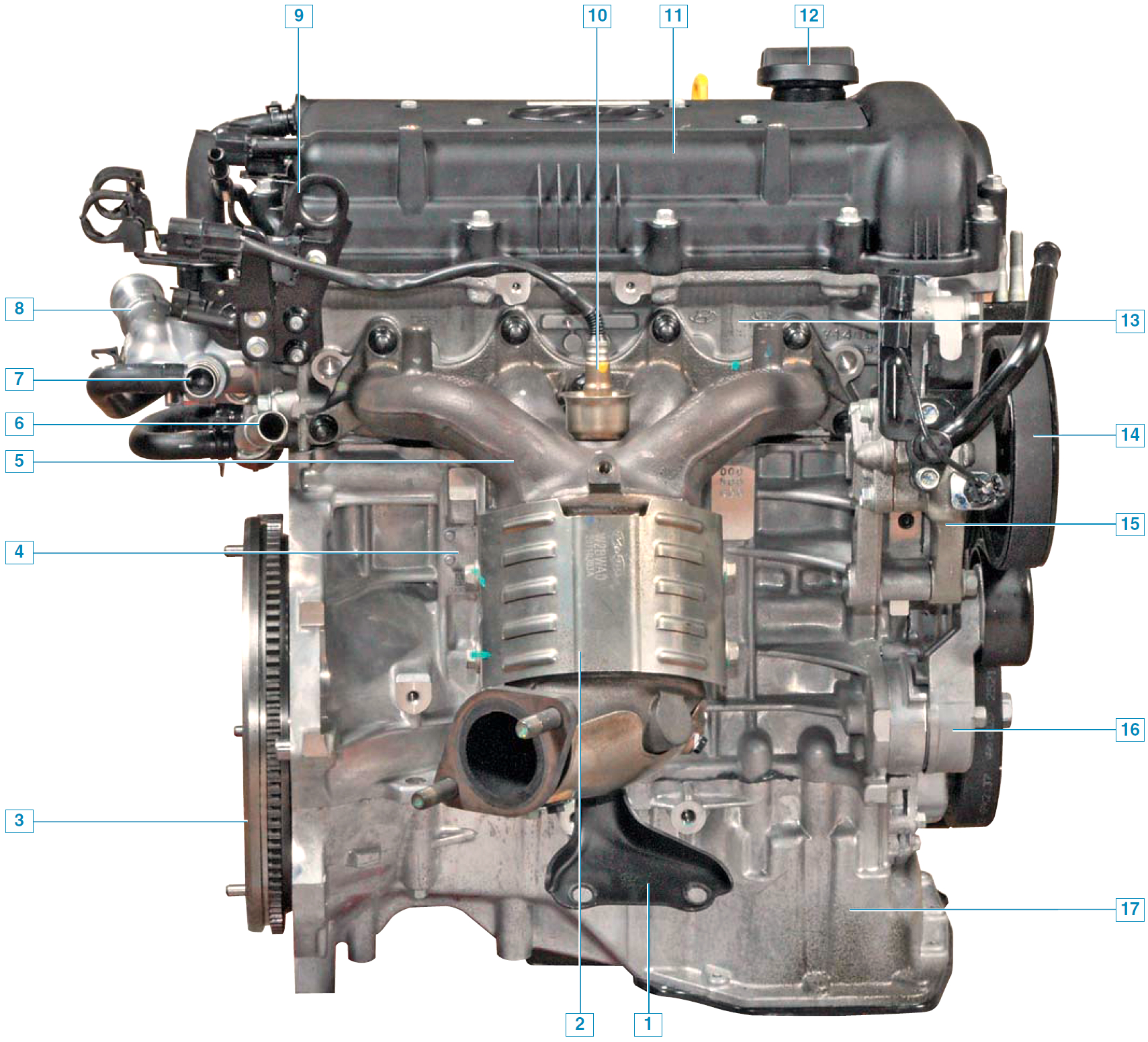 Сколько выхаживает двигатель. ДВС Hyundai Solaris 1.6. Двигатель Хендай Солярис 1.6. Двигатель Солярис 1.4. Мотор Хендай Солярис 1.4.
