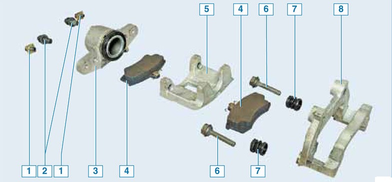 Элементы тормозного механизма переднего колеса Лада Гранта (ВАЗ 2190)