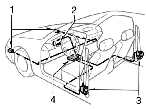Система преднатяжителей ремней безопасности передних сидений Toyota Camry 