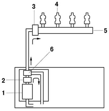 Схема работы топливной системы Toyota Camry 