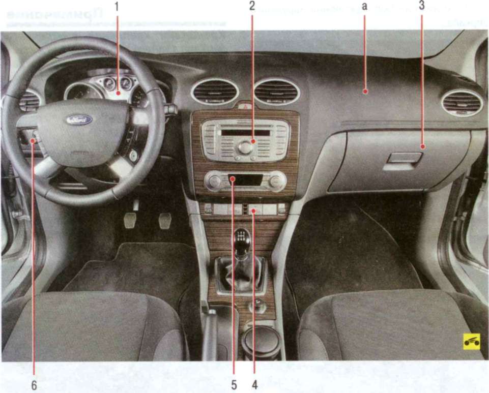 Конструкция панели приборов автомобиля Ford Focus 2