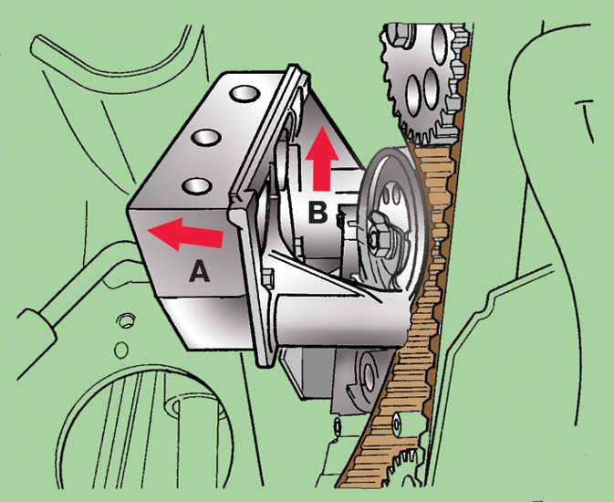 Схема снятия кронштейна опоры дизельного двигателя Skoda Fabia I