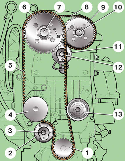 Схема ремней привода распределительных валов бензинового двигатея Skoda Fabia I