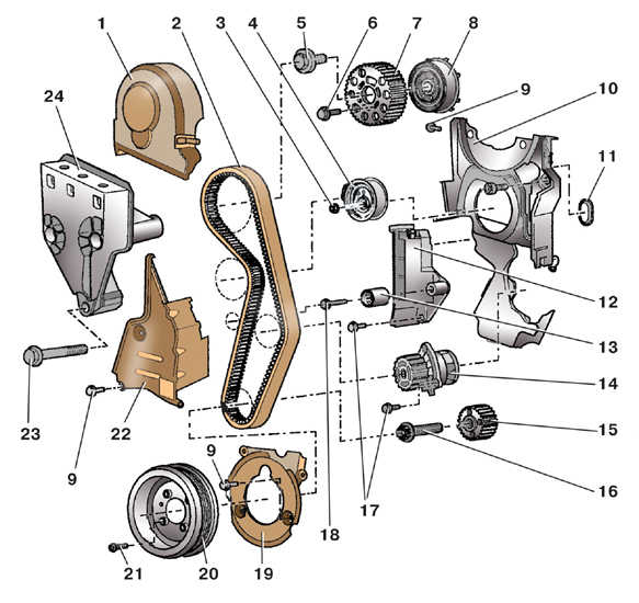 Детали привода распределительного вала дизельного двигателя Skoda Fabia I
