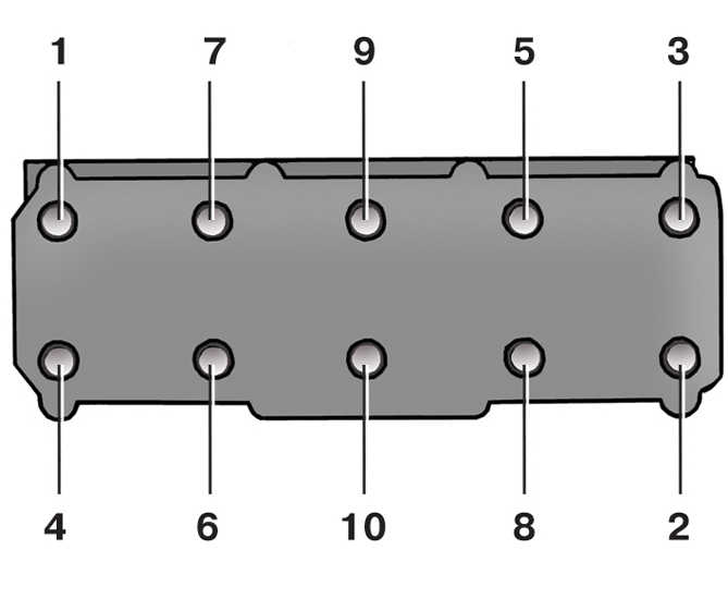 Схема отверачивания болтов крепления головки блока цилиндров дизельного двигателя Skoda Fabia I