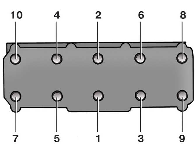 Схема порядка затяжки болтов крепления головки блока цилиндров дизельного двигателя Skoda Fabia I