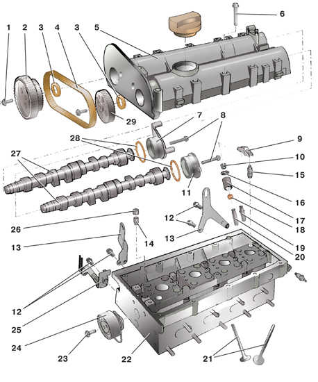 Схема деталей головки блока цилиндров бензиновых двигателей 1,4 л (55 и 74 кВт) Skoda Fabia I