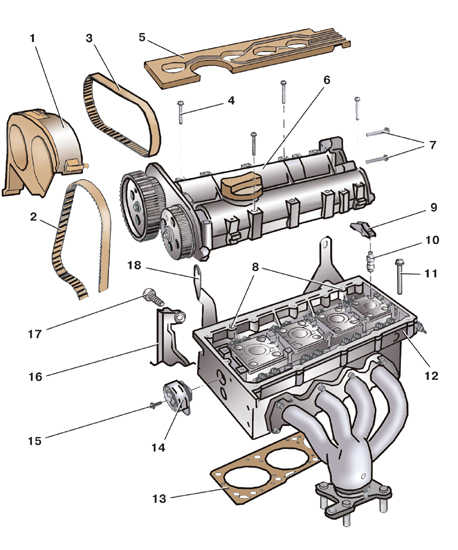 Схема головки блока цилиндров бензиновых двигателей 1,4 л (55 и 74 кВт) Skoda Fabia I