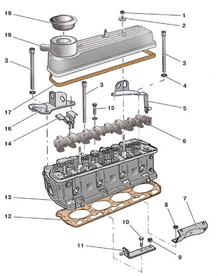 Схема головки блока цилиндров двигателей 1,0 л (37 кВт) и 1,4 л (50 кВт) Skoda Fabia I