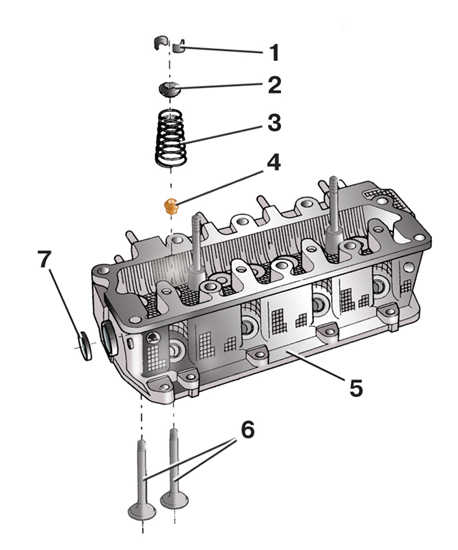 Схема деталей головки блока цилиндров безиновых двигателей 1,0 л, 37 кВт и 1,4 л, 50 кВт Skoda Fabia I
