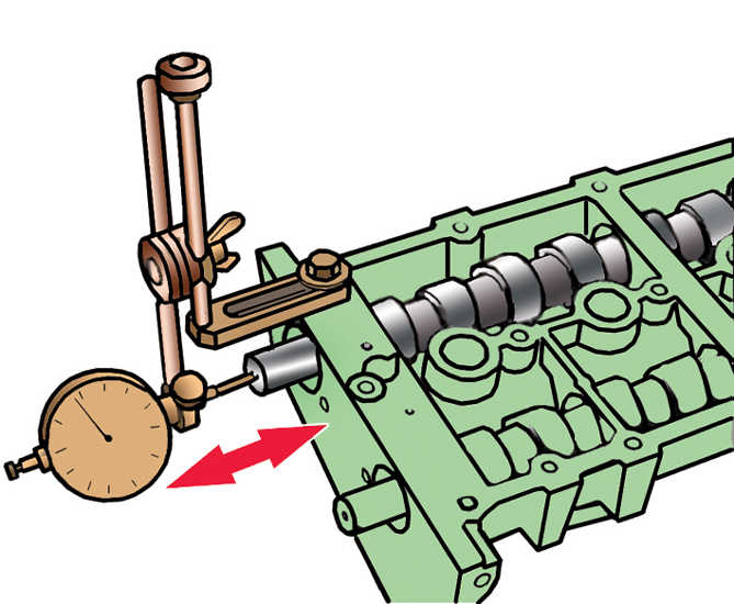 Схема измерения осевого зазора распределительного вала двигателя Skoda Fabia I