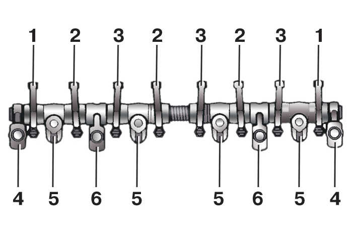 Схема оси коромысел клапанов в сборе двигателя Skoda Fabia I