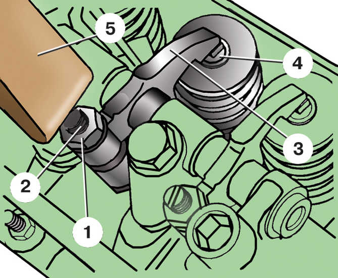 Схема затяжки контргаек у коромысел первого цилиндра двигателя Skoda Fabia I