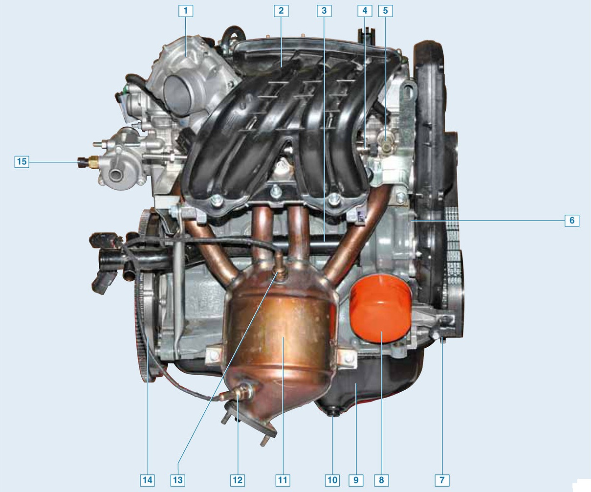 Детали задней части двигателя ВАЗ-21116 по направлению движения Лада Гранта (ВАЗ 2190)