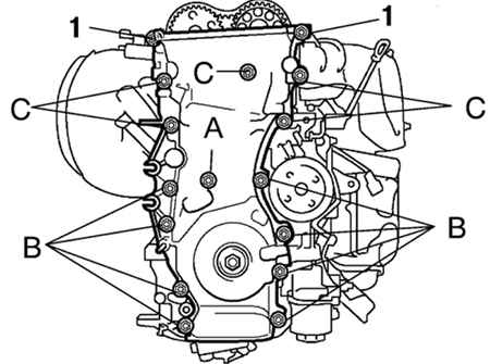 Местоположения болтов и гаек крепления крышки цепи привода механизма газораспределения Toyota Camry