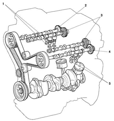 Схема механизма привода клапанов двигателя 1MZ-FE Toyota Camry 