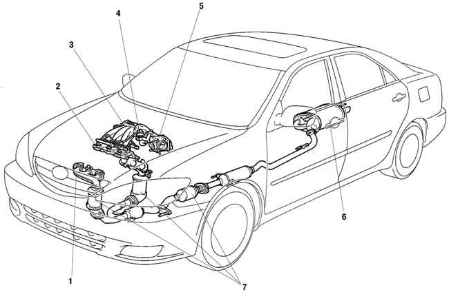 Система впуска и выпуска двигателя 1MZ-FE Toyota Camry 