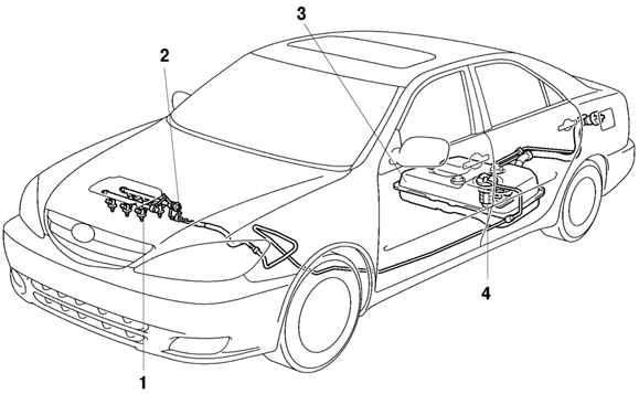Топливная система автомобиля Toyota Camry с двигателем 1MZ-FE