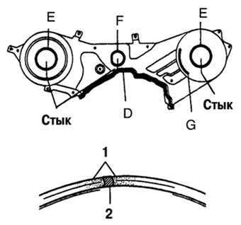 Схема правильной установки прокладки на крышку №3 ремня привода ГРМ Toyota Camry 