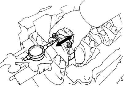 Проверка осевого люфта шатунного подшипника Toyota Camry 