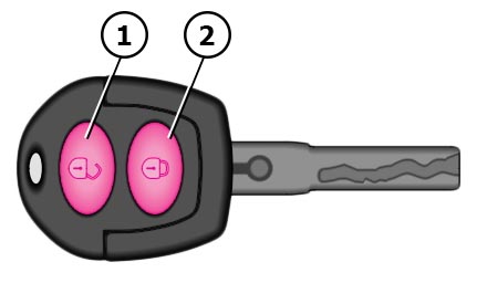 Вид ключа с дистанционным управлением для комплектации с центральным замком автомобиля Skoda Fabia I