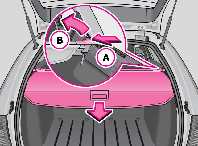 Схема убирания полки багажника в кузова комби автомобиля Skoda Fabia I