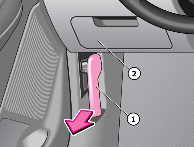 Схема размещения ручки привода замка капота под панелью приборов автомобиля Skoda Fabia I
