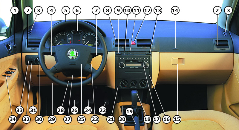 Схема расположения органов управления автомобиля Skoda Fabia I
