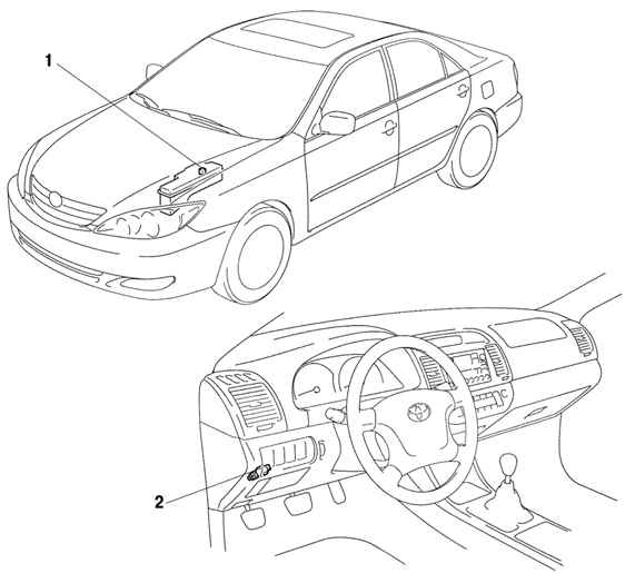 Расположение элементов системы контроля выключения сцепления при пуске двигателя  Toyota Camry 
