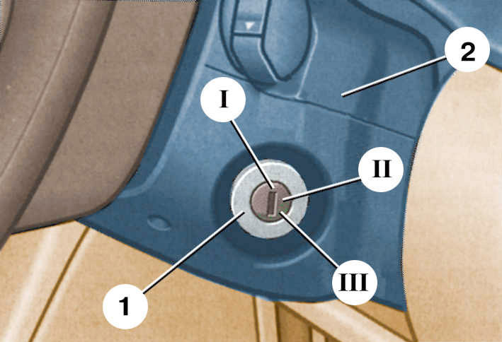 Вид и схема положений выключателя (замка) зажигания автомобиля Skoda Fabia I
